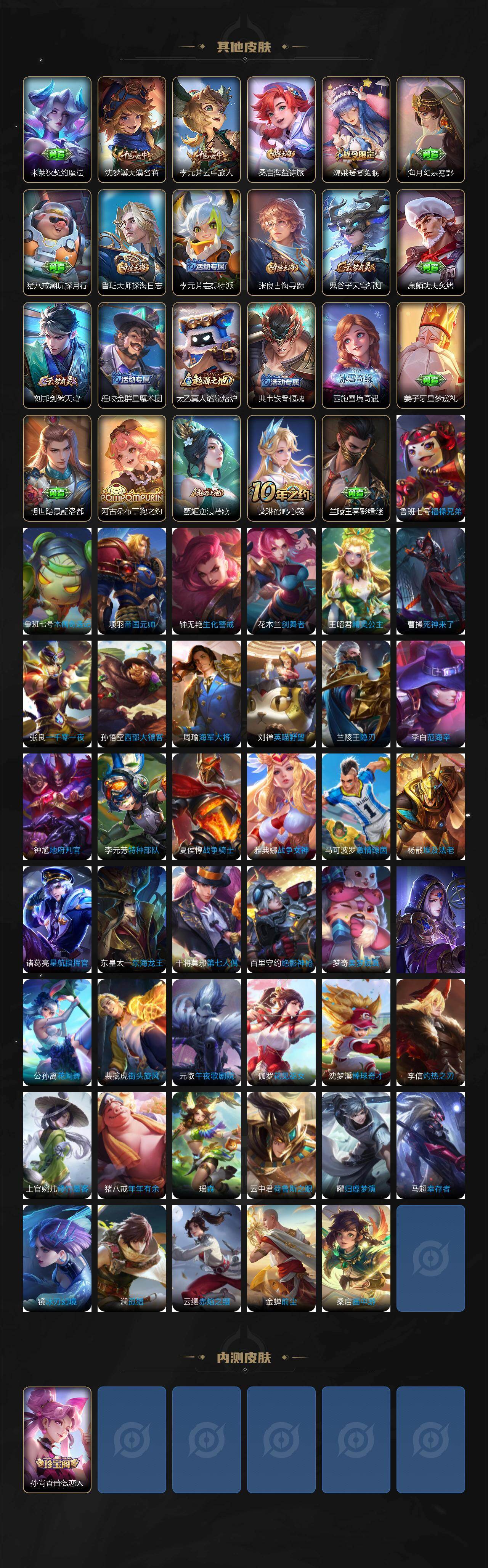 WZKG4127270王者荣耀账号详情图4