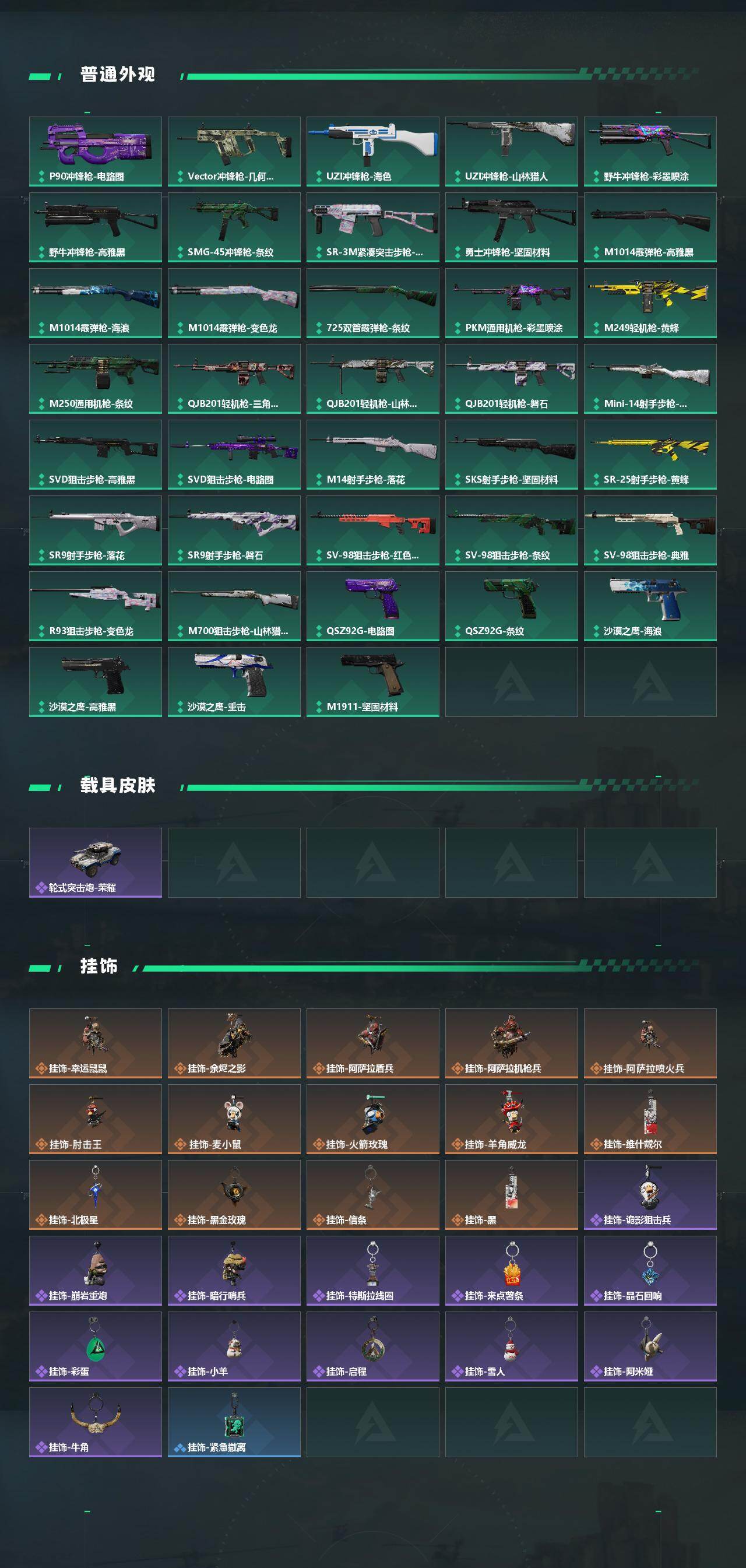 SJZCMW441178三角洲行动账号详情图4