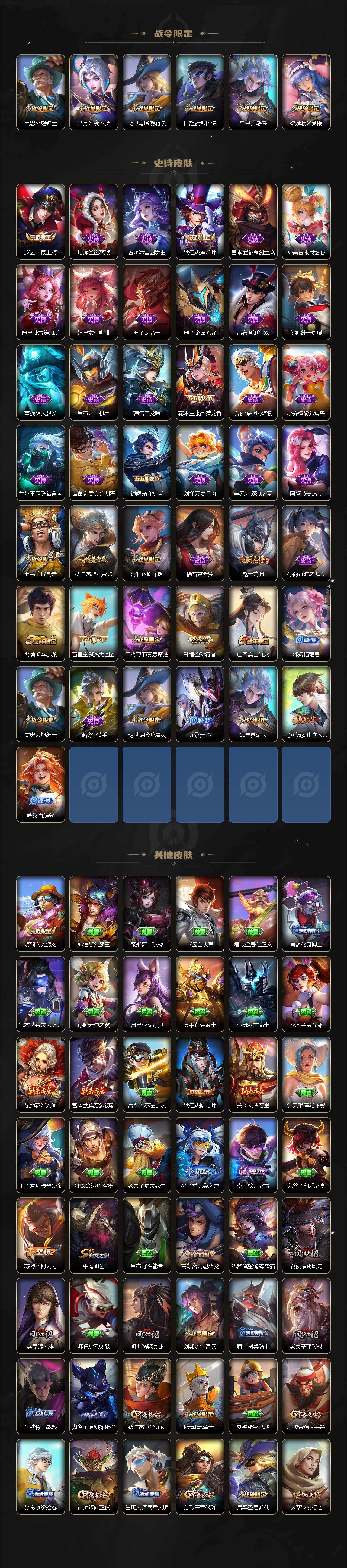 WZLE4124479王者荣耀账号详情图3