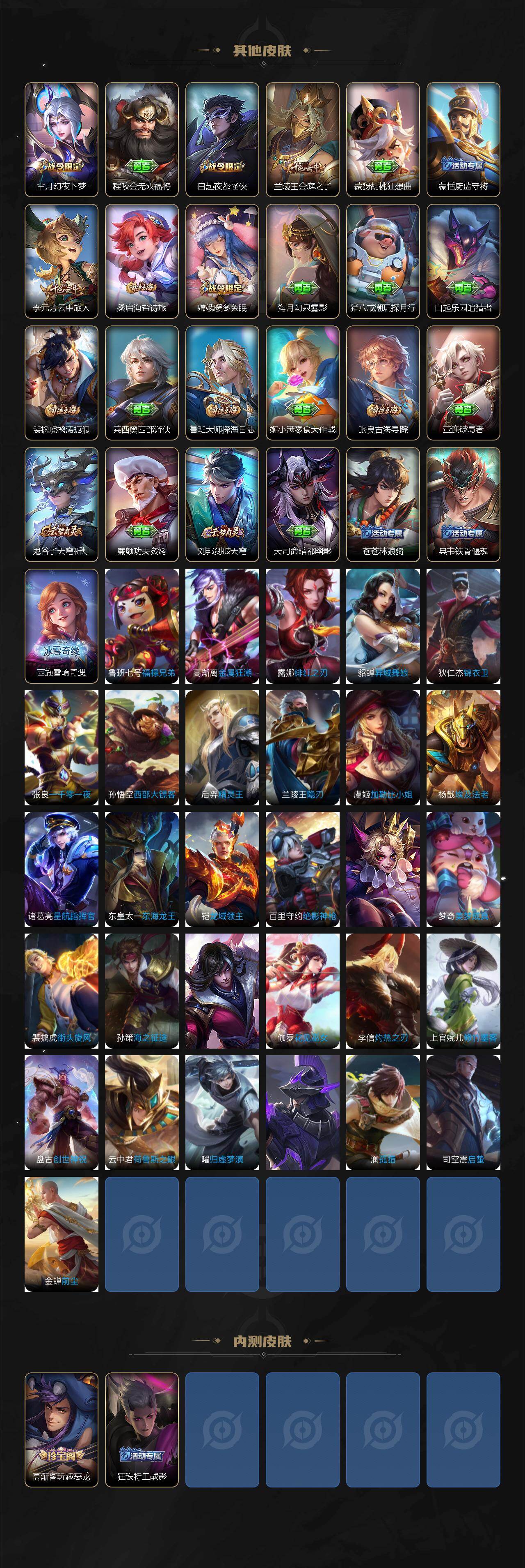 WZLE4124479王者荣耀账号详情图4