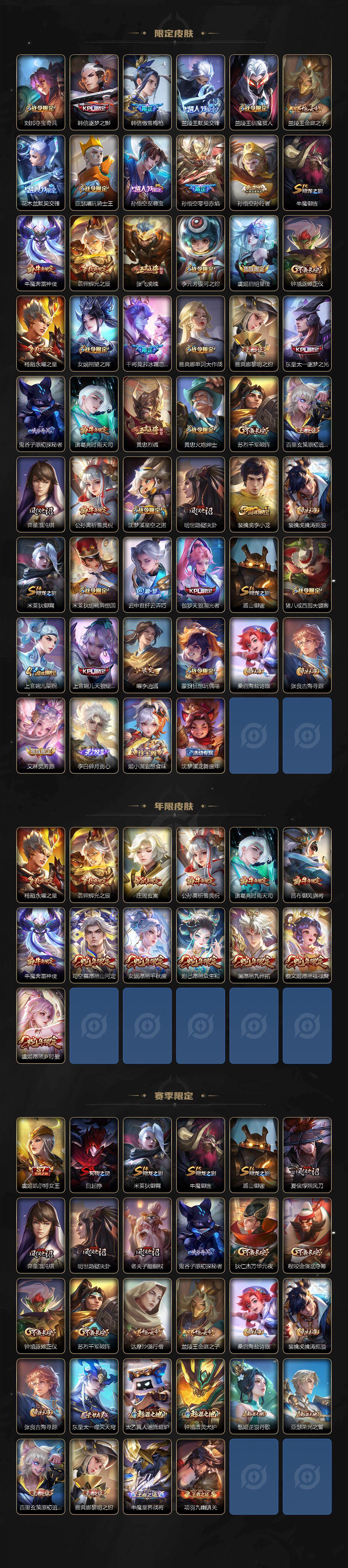 WZKG4125090王者荣耀账号详情图3