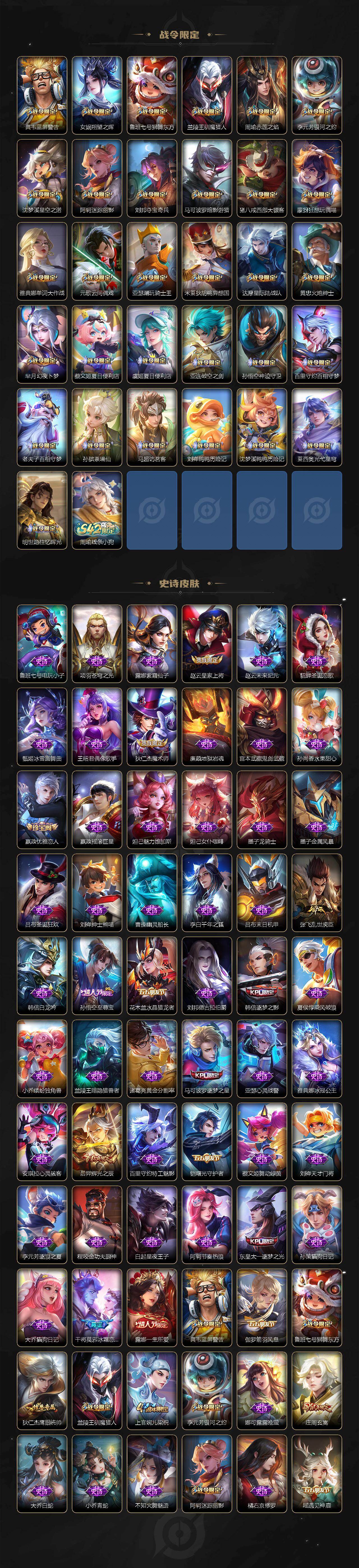 WZKG4125090王者荣耀账号详情图4