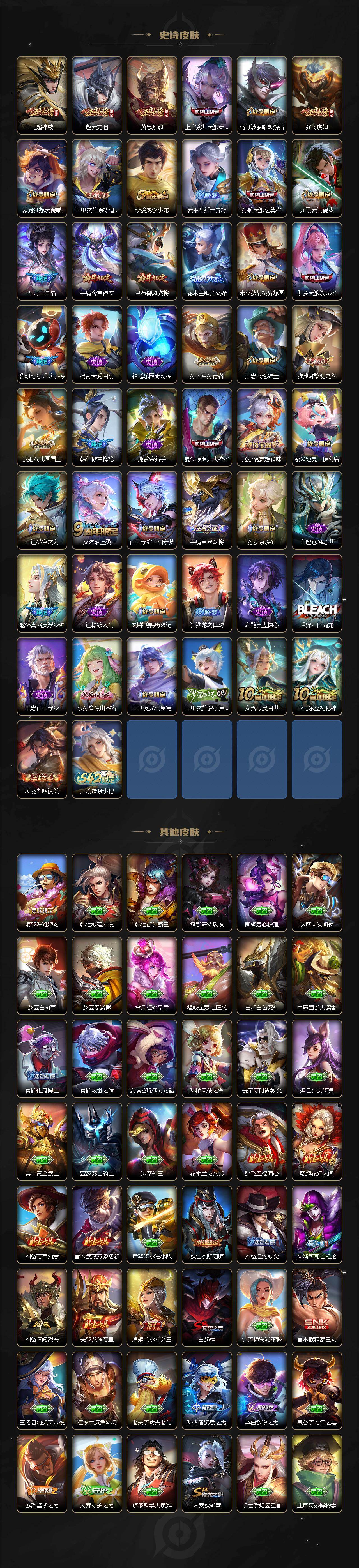 WZKG4125090王者荣耀账号详情图5