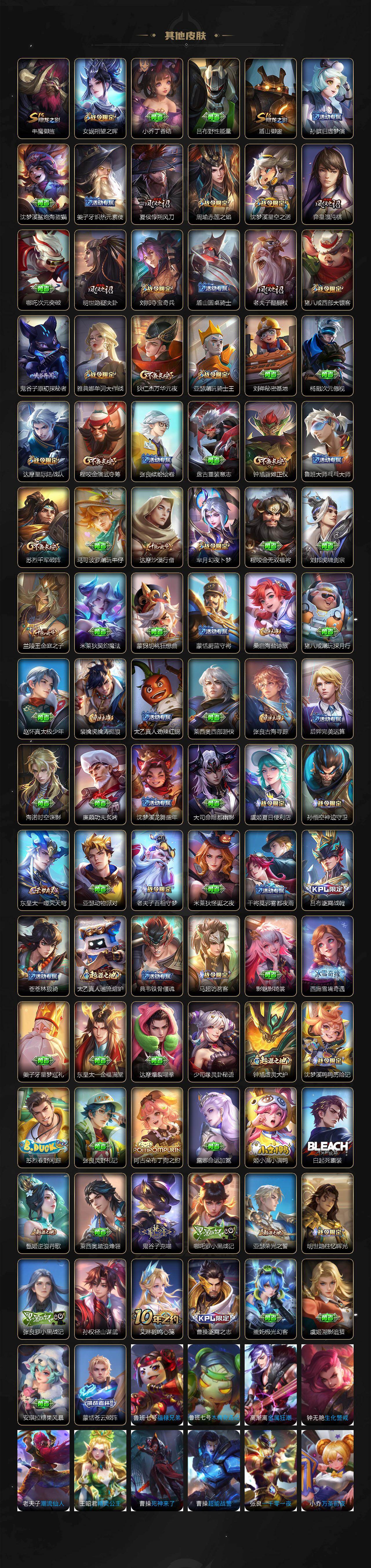 WZKG4125090王者荣耀账号详情图6