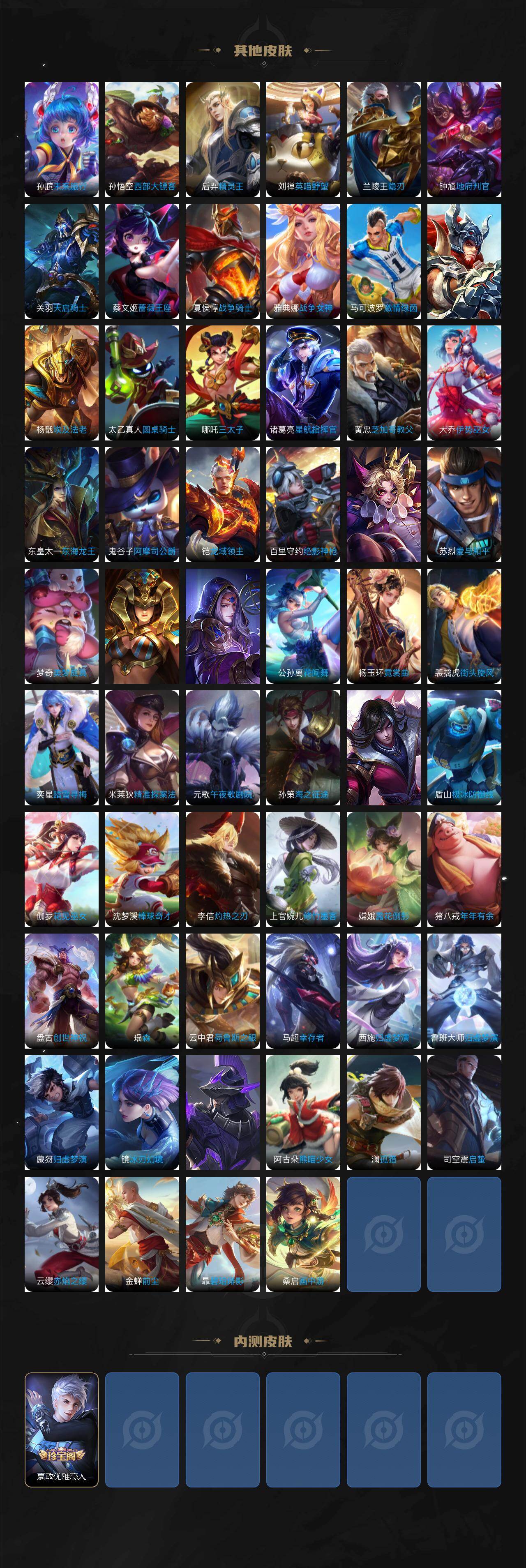 WZKG4125090王者荣耀账号详情图7