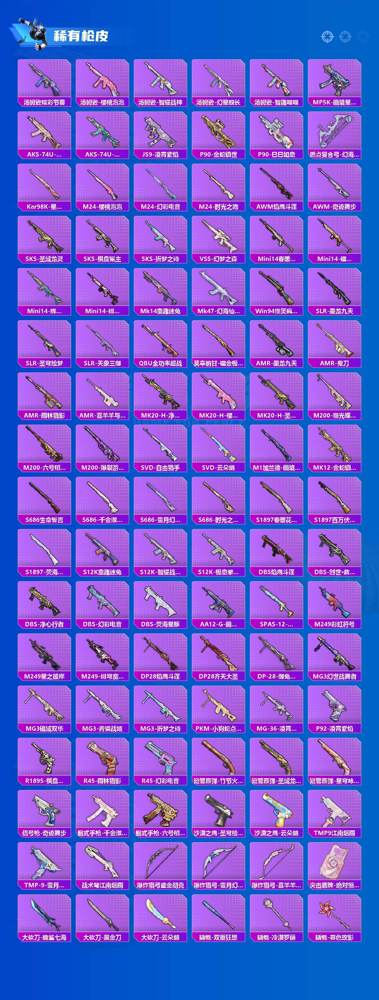 HPLE467874和平精英账号详情图5