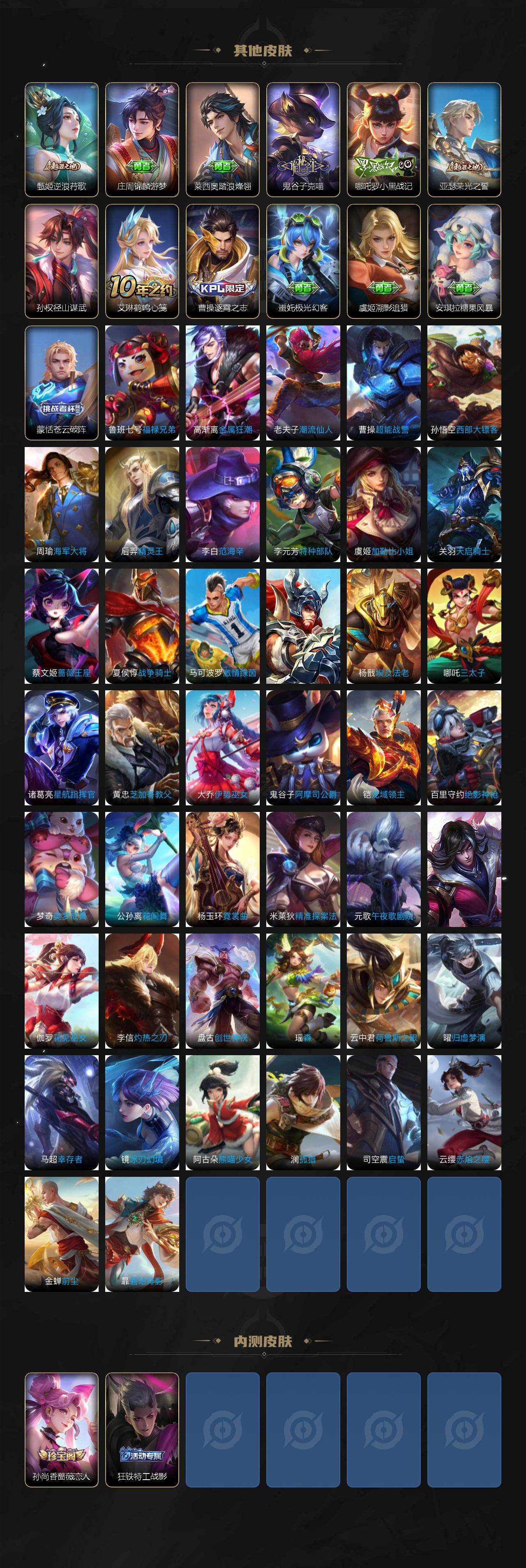 WZCMW4171293王者荣耀账号详情图4 WZCMW4171293王者荣耀账号详情图4