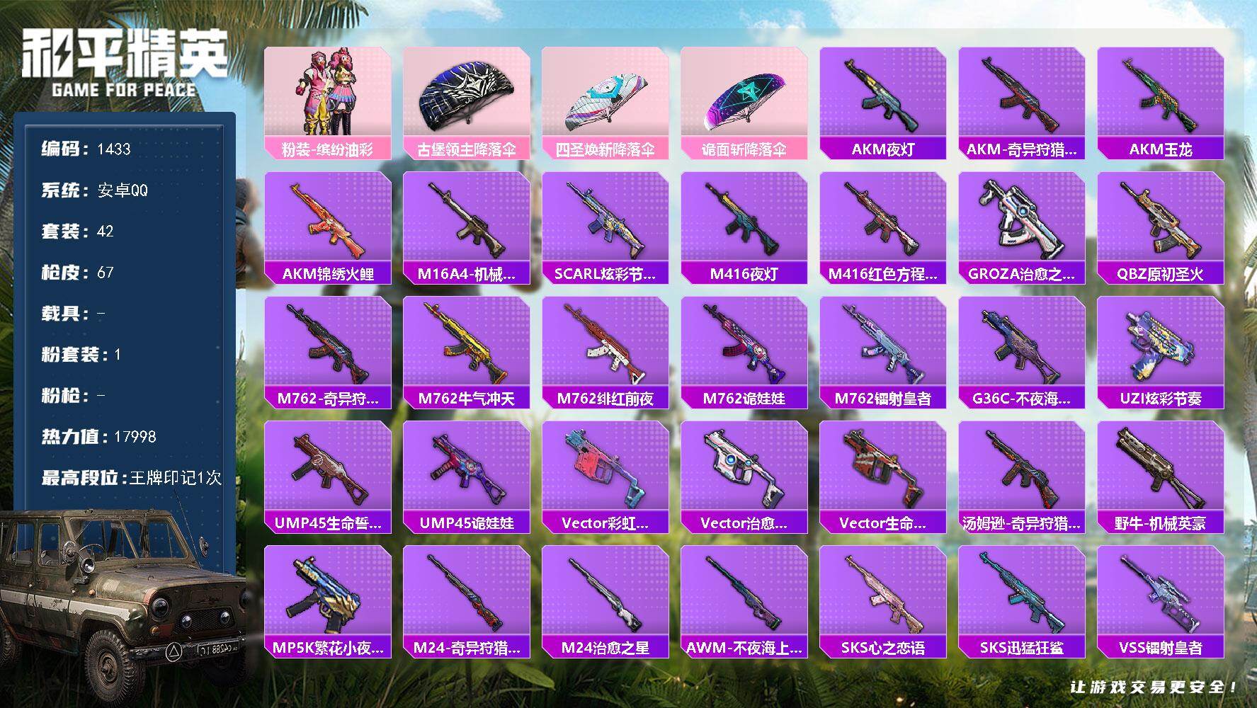 和平精英账号安卓QQ0载具-42套装-67枪皮-【1433】df安卓 手Q【特价出售，新手小女号，猪妹，老六服】-1粉装