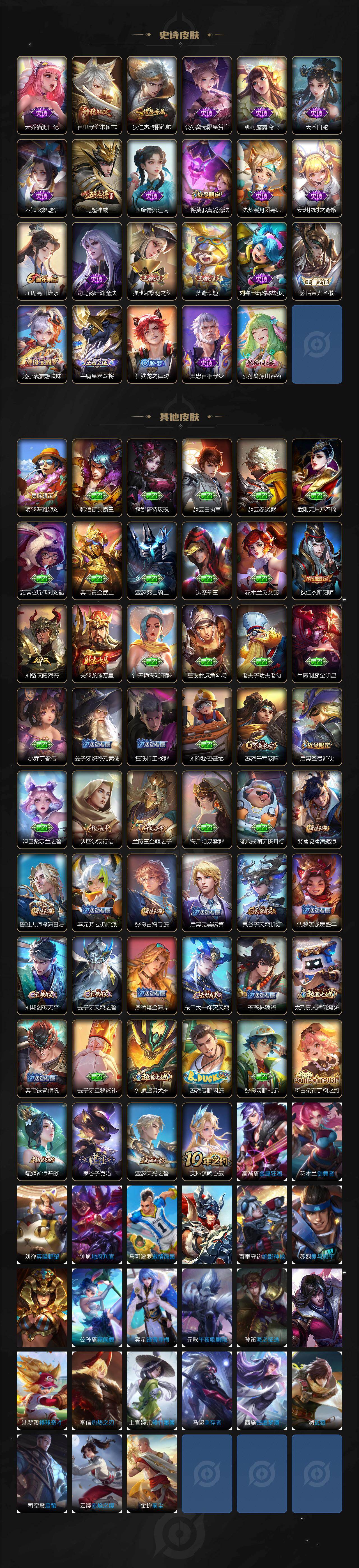 WZCMW4128737王者荣耀账号详情图3