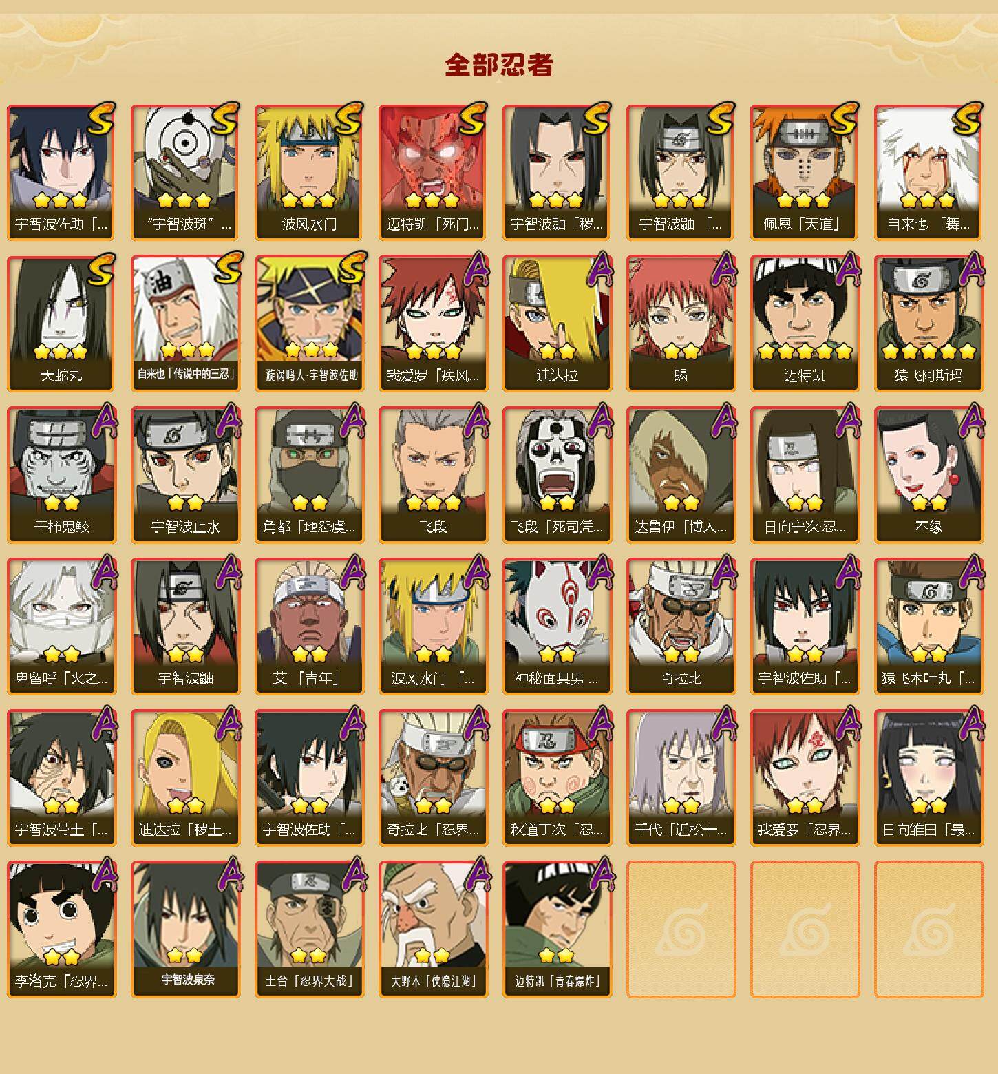 HYQM49245火影忍者账号详情图3