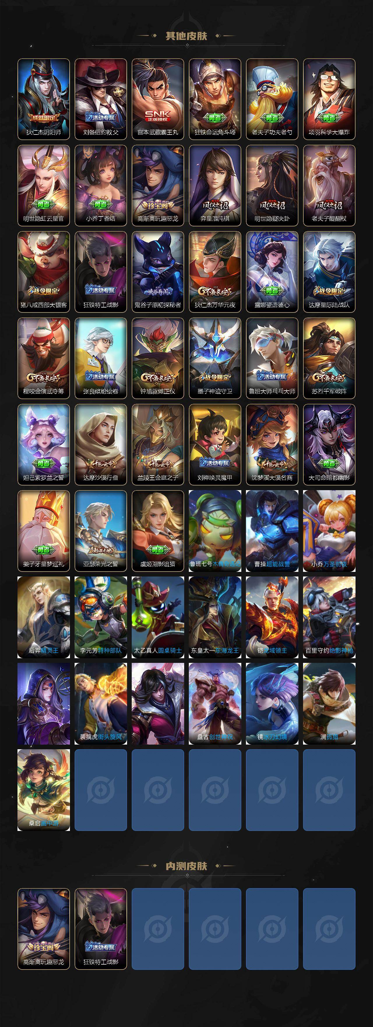 WZKG4127258王者荣耀账号详情图3