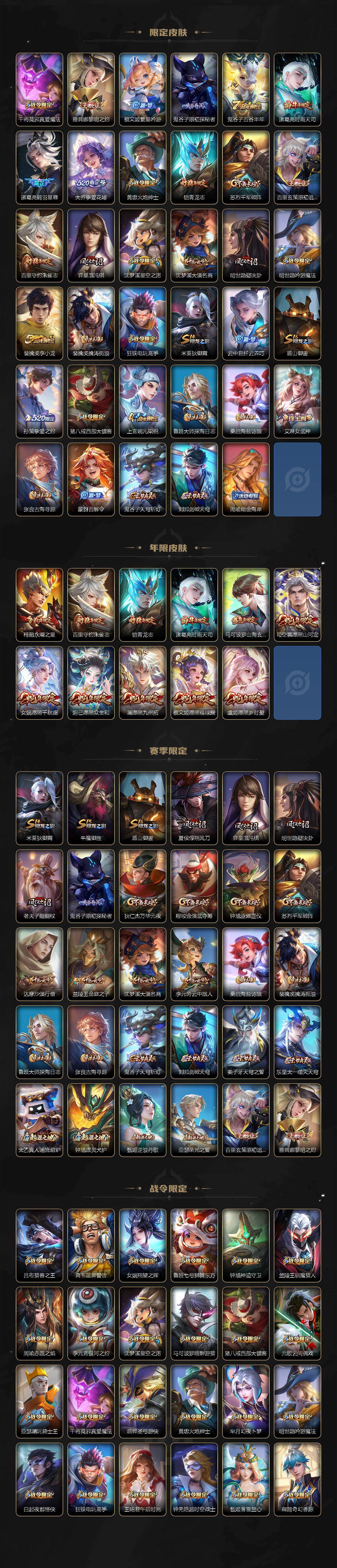 WZKG4128320王者荣耀账号详情图3