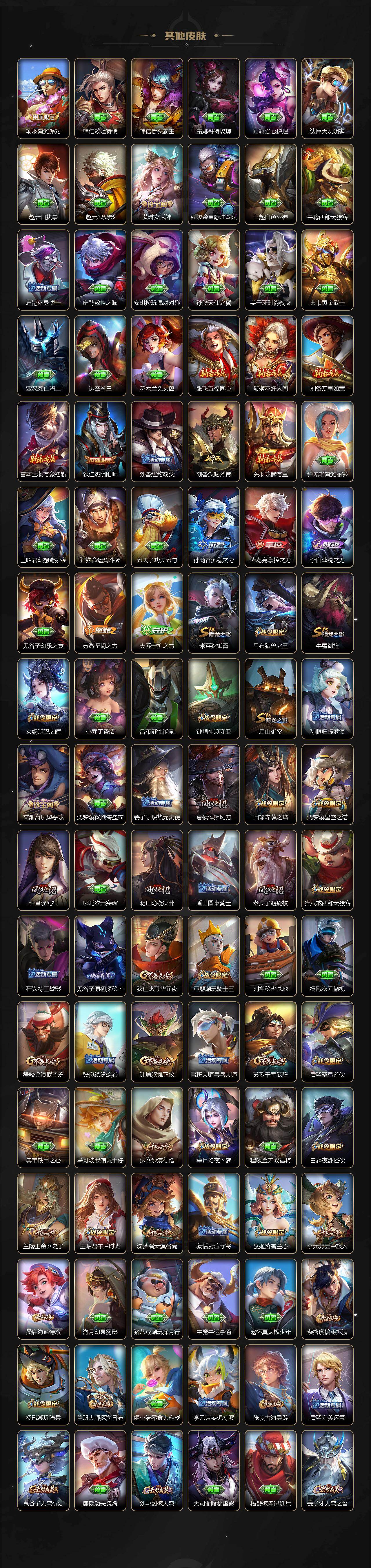 WZKG4128320王者荣耀账号详情图5