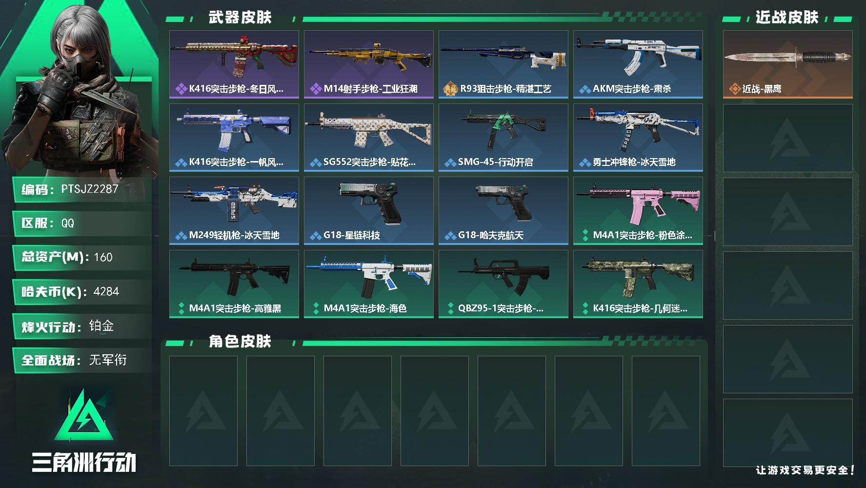 三角洲行动账号QQ【PTSJZ2287】总资产(M)：160M/哈夫币(K)：4284K/哈夫币(K)：4284K/全