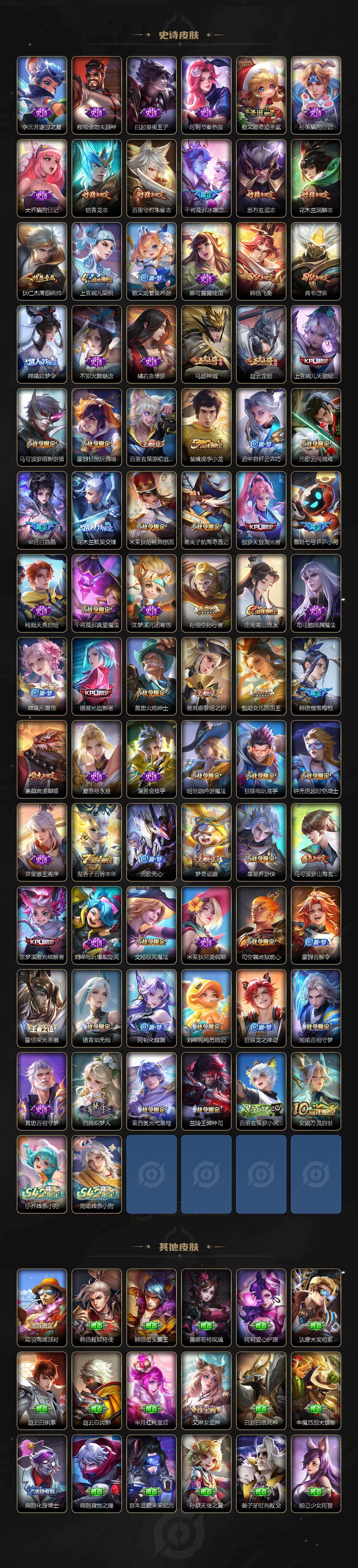 WZCMW4128711王者荣耀账号详情图5