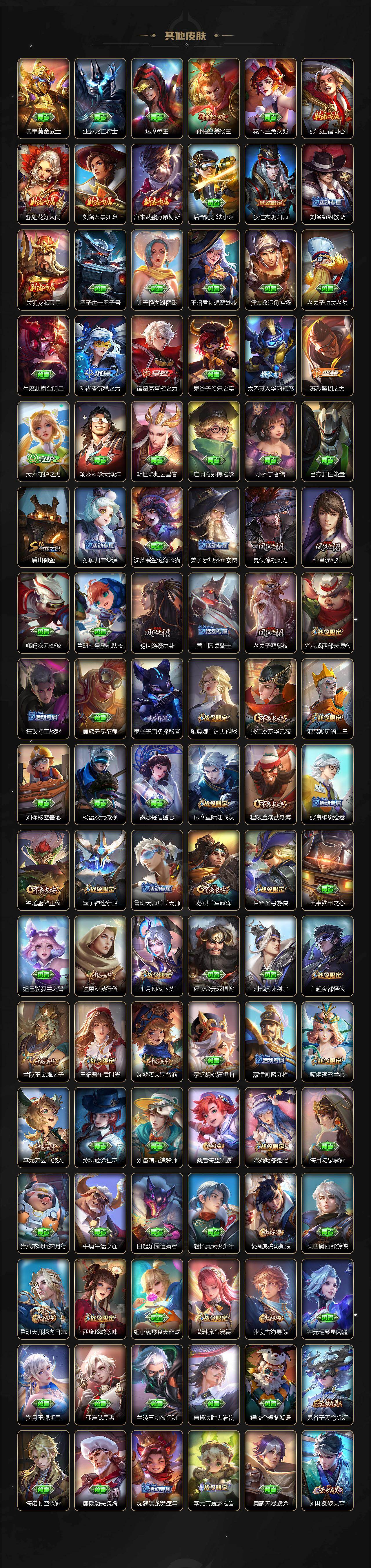 WZCMW4128711王者荣耀账号详情图6