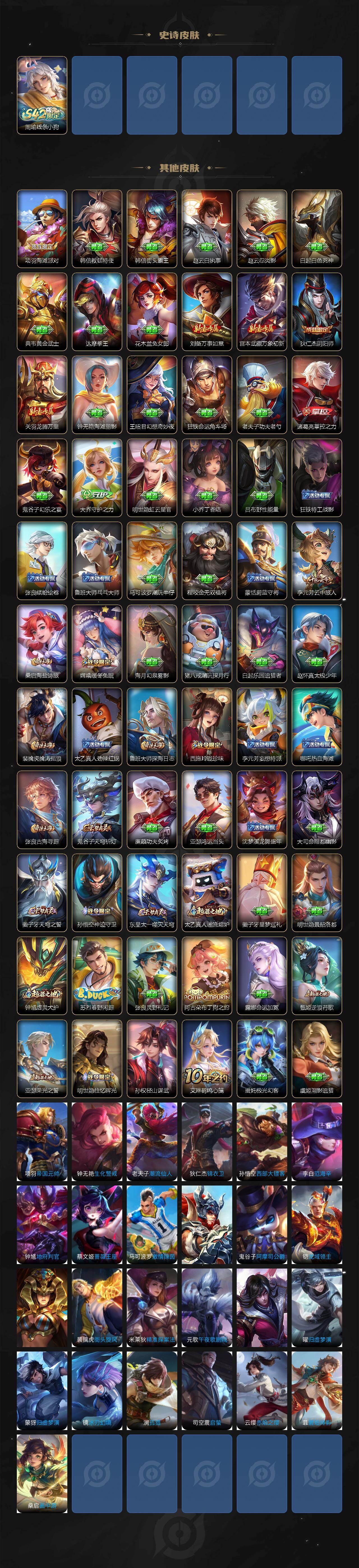 WZCMW4128715王者荣耀账号详情图3