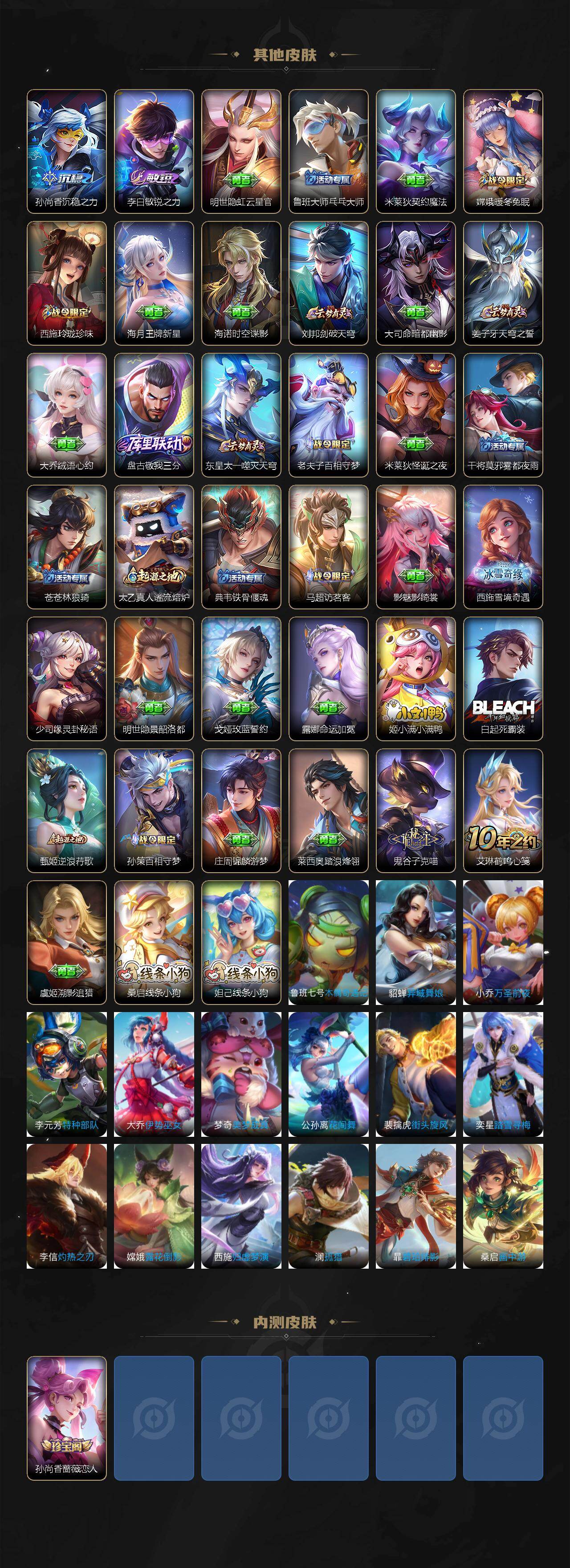 WZCMW4128730王者荣耀账号详情图3