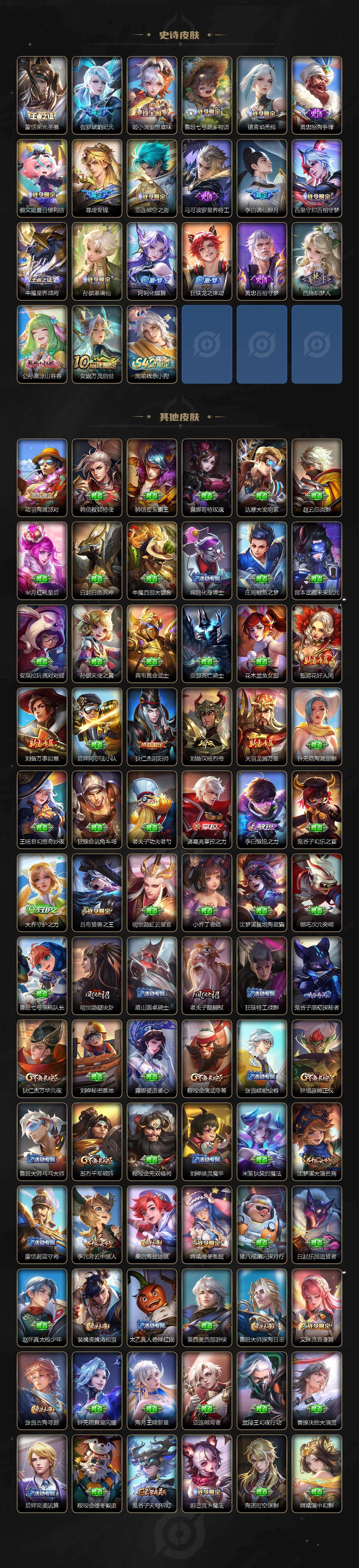 WZCMW4140637王者荣耀账号详情图4