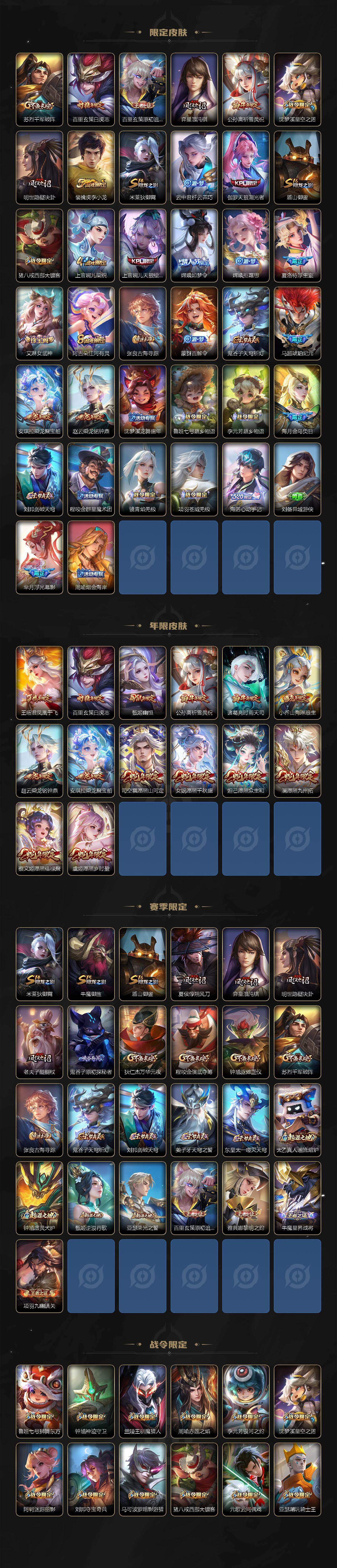 WZCMW4128758王者荣耀账号详情图3