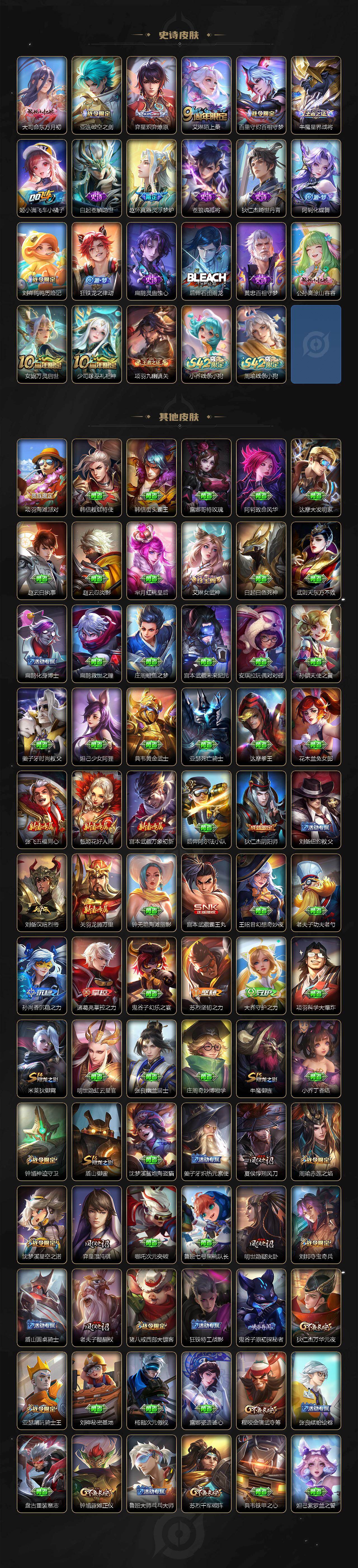 WZCMW4128758王者荣耀账号详情图5