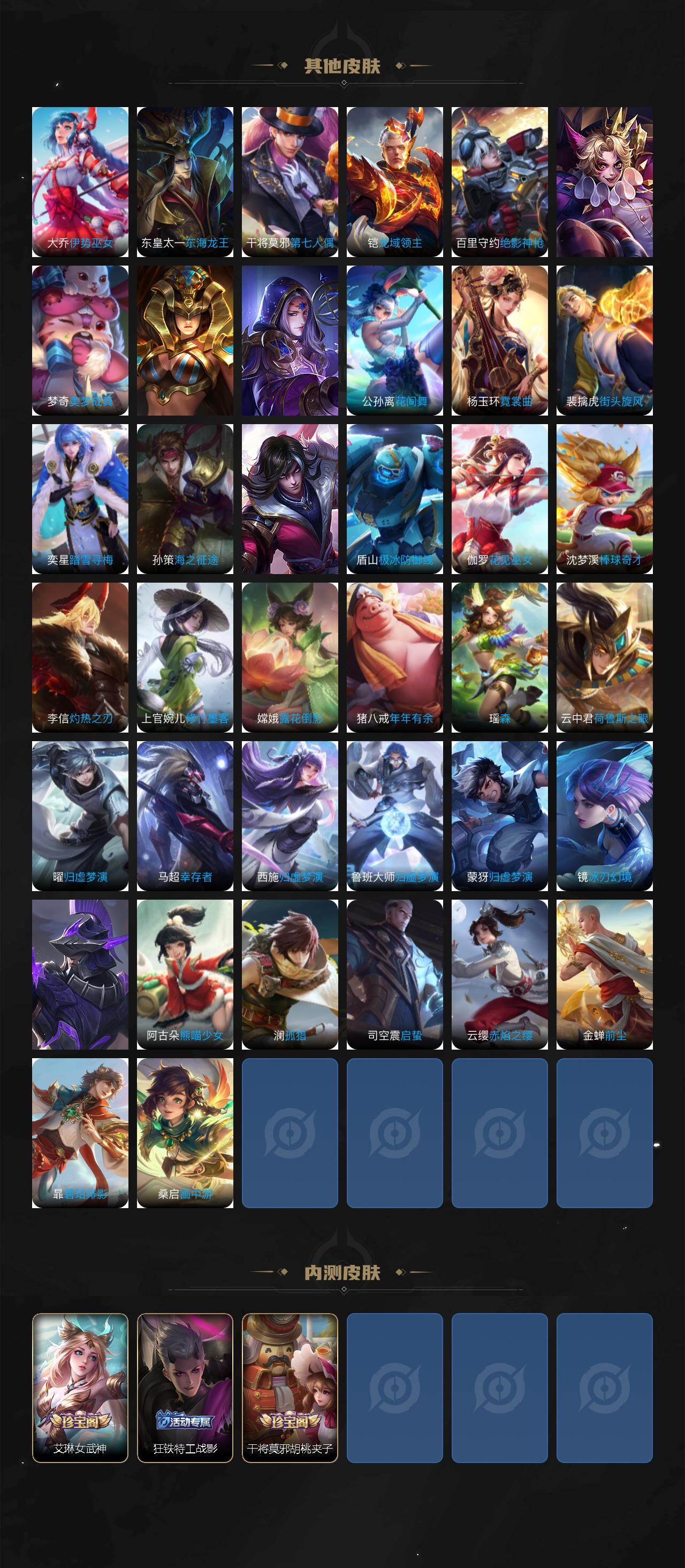 WZCMW4128758王者荣耀账号详情图7