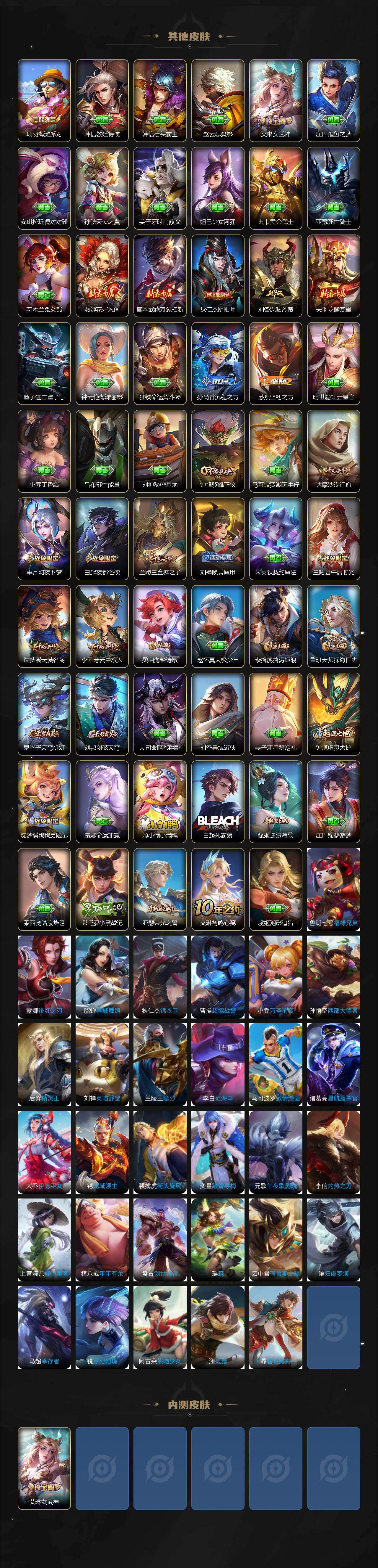 WZKG4127255王者荣耀账号详情图3