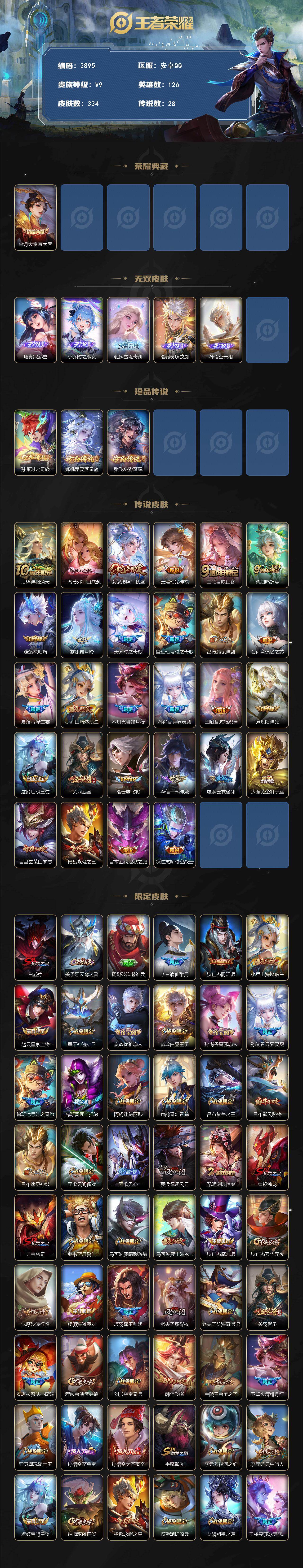 WZCMW4128765王者荣耀账号详情图2