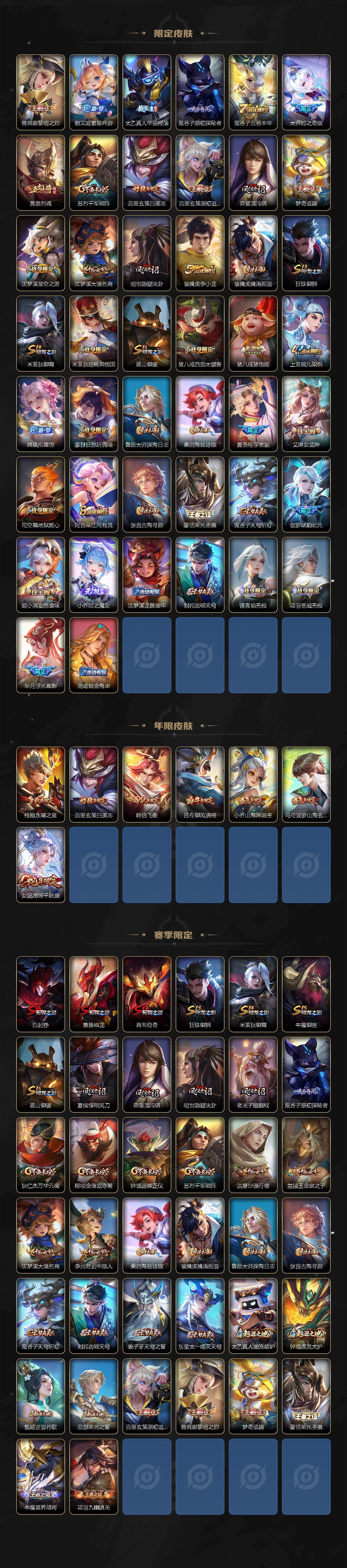 WZCMW4128765王者荣耀账号详情图3