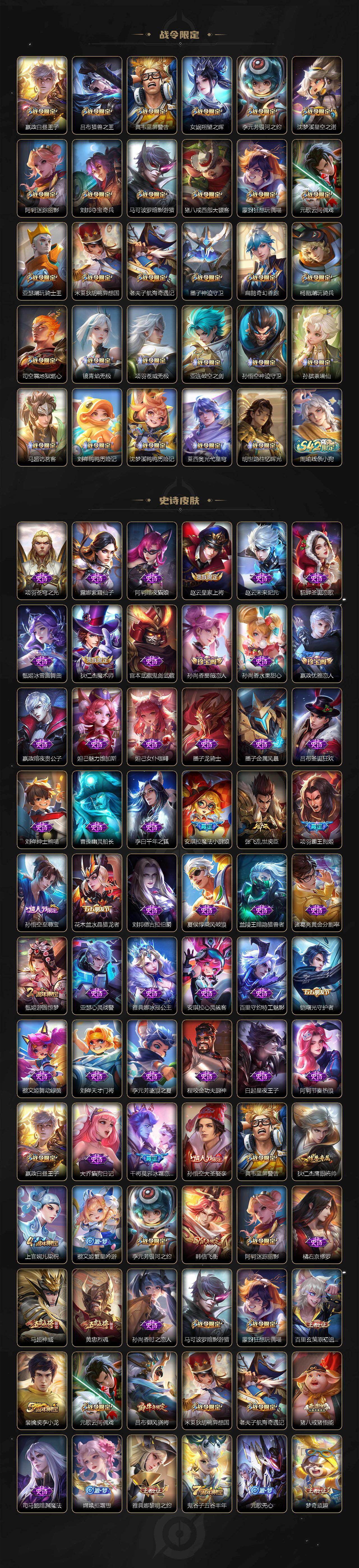 WZCMW4128765王者荣耀账号详情图4