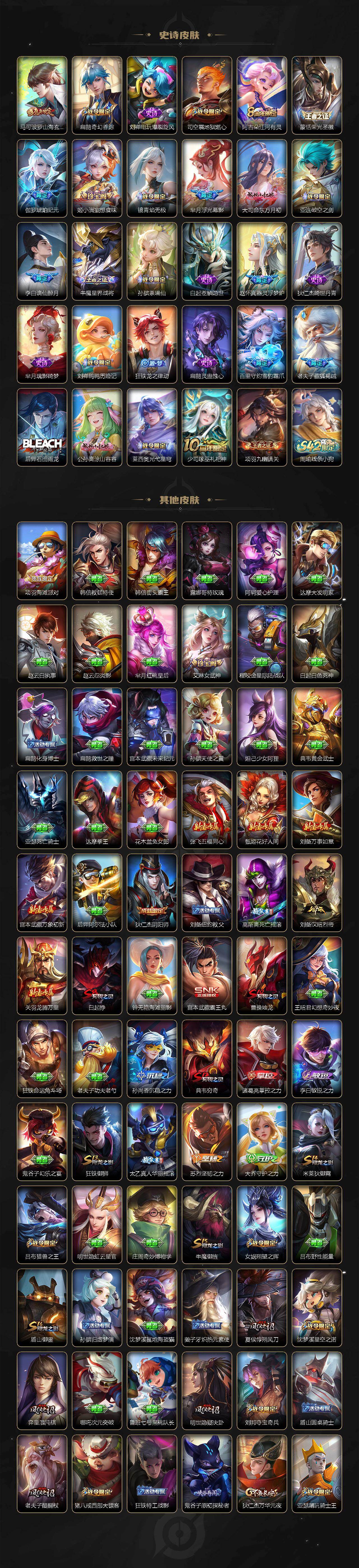 WZCMW4128765王者荣耀账号详情图5