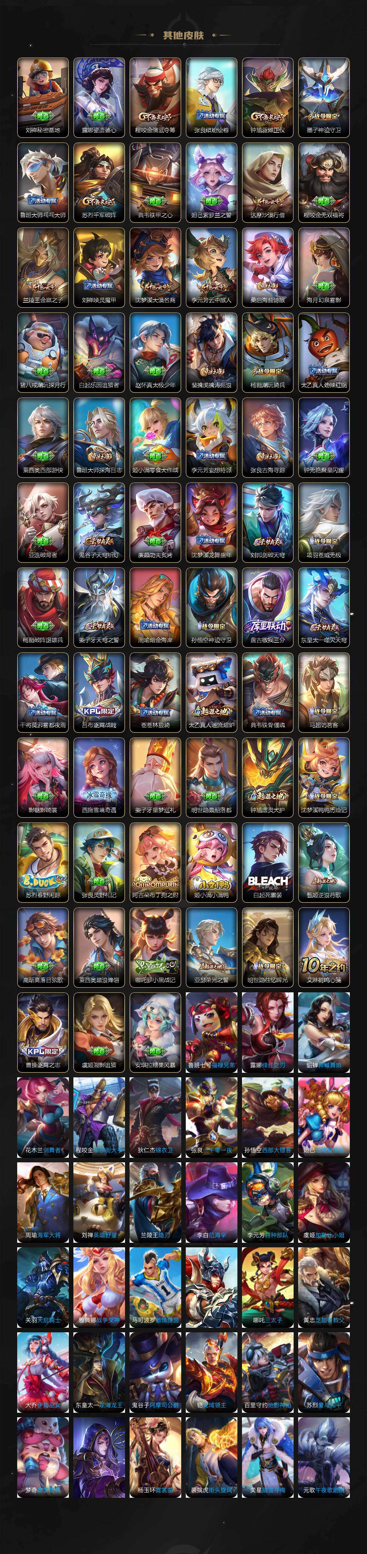 WZCMW4128765王者荣耀账号详情图6