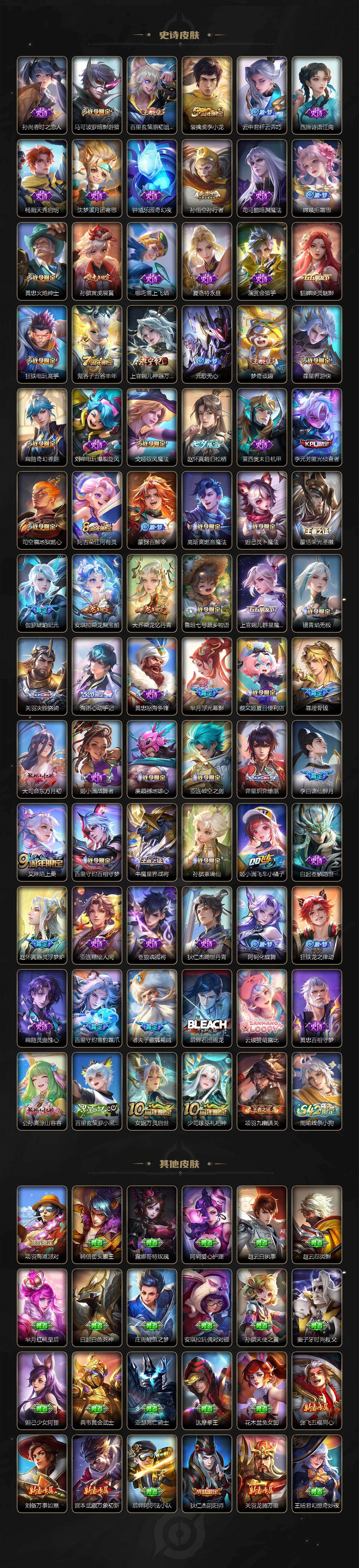 WZCMW4129443王者荣耀账号详情图5