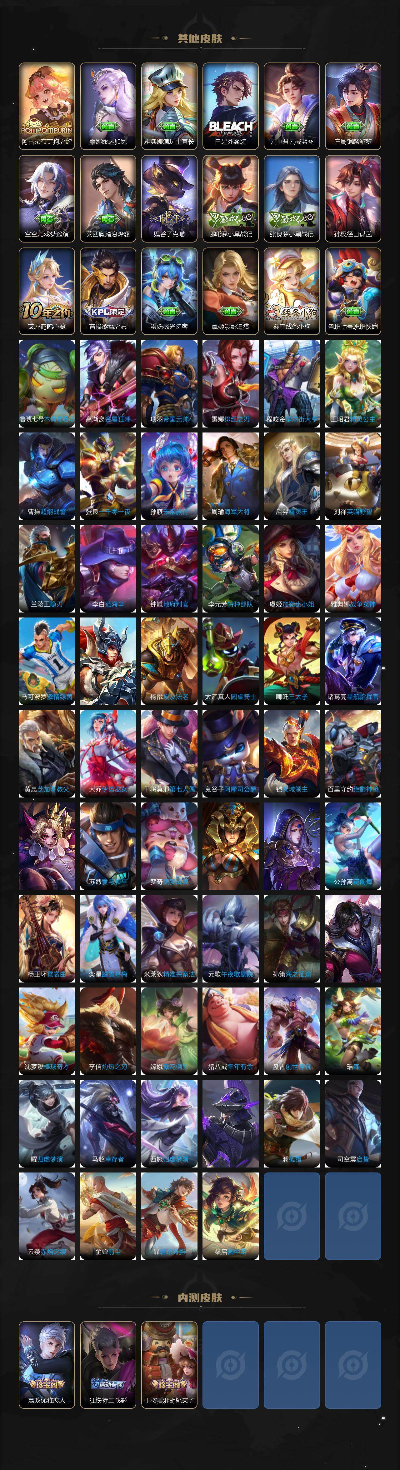 WZCMW4129443王者荣耀账号详情图7