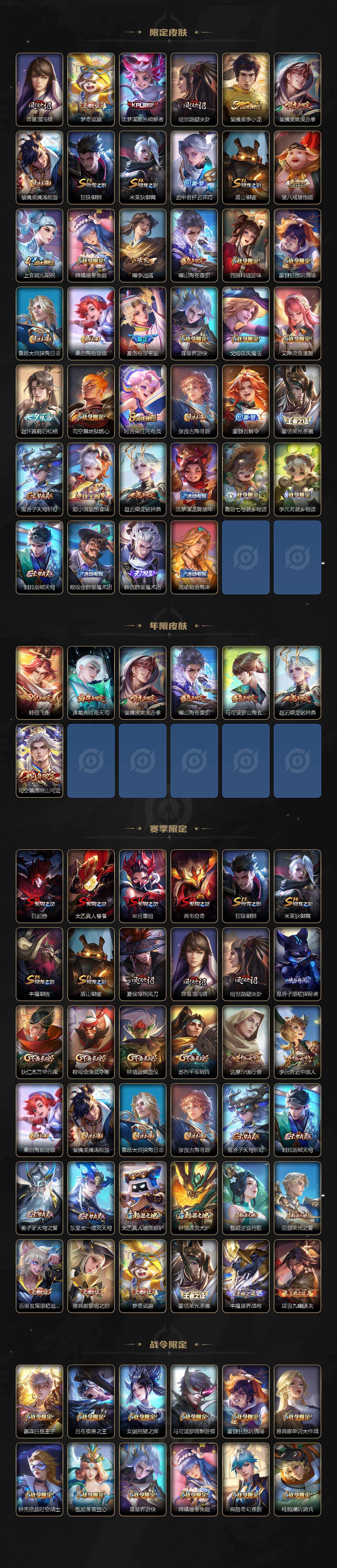 WZCMW4139704王者荣耀账号详情图3