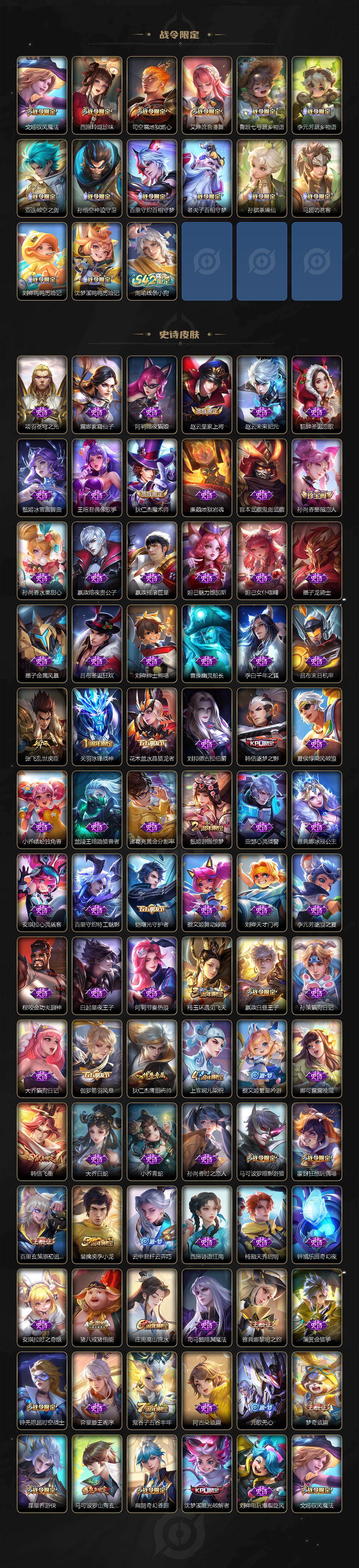 WZCMW4139704王者荣耀账号详情图4