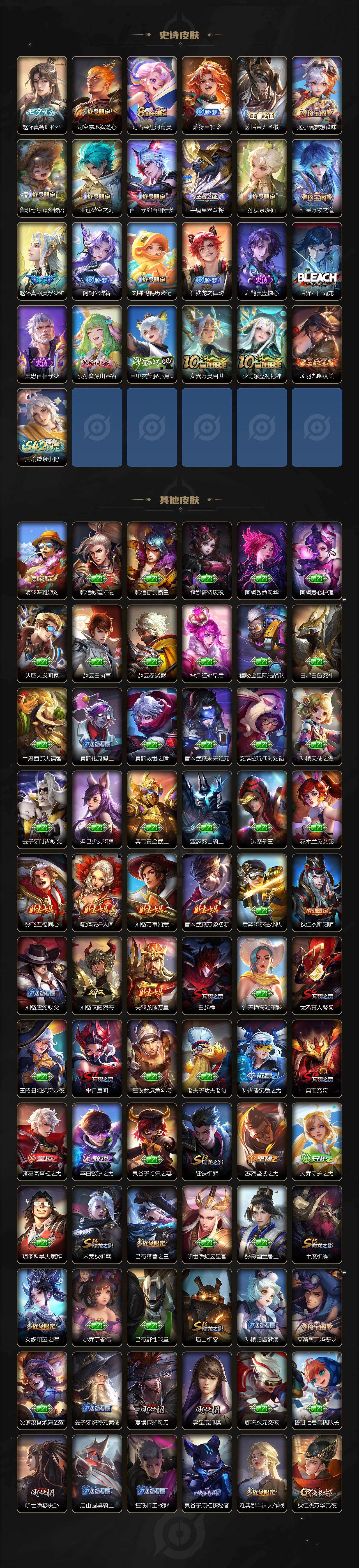 WZCMW4139704王者荣耀账号详情图5