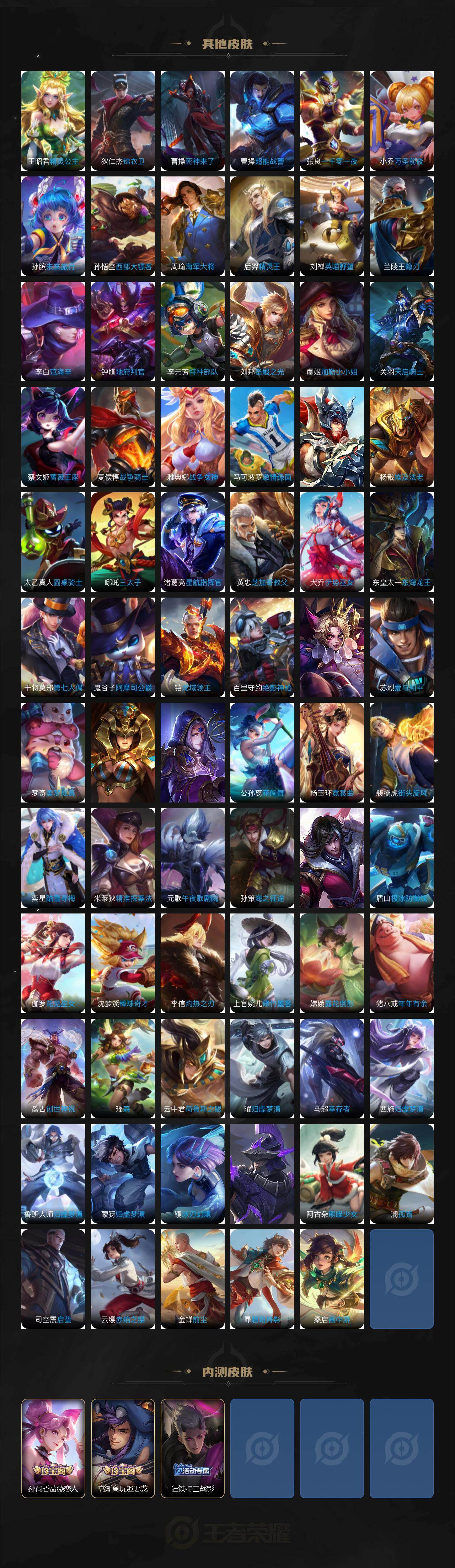 WZCMW4139704王者荣耀账号详情图7