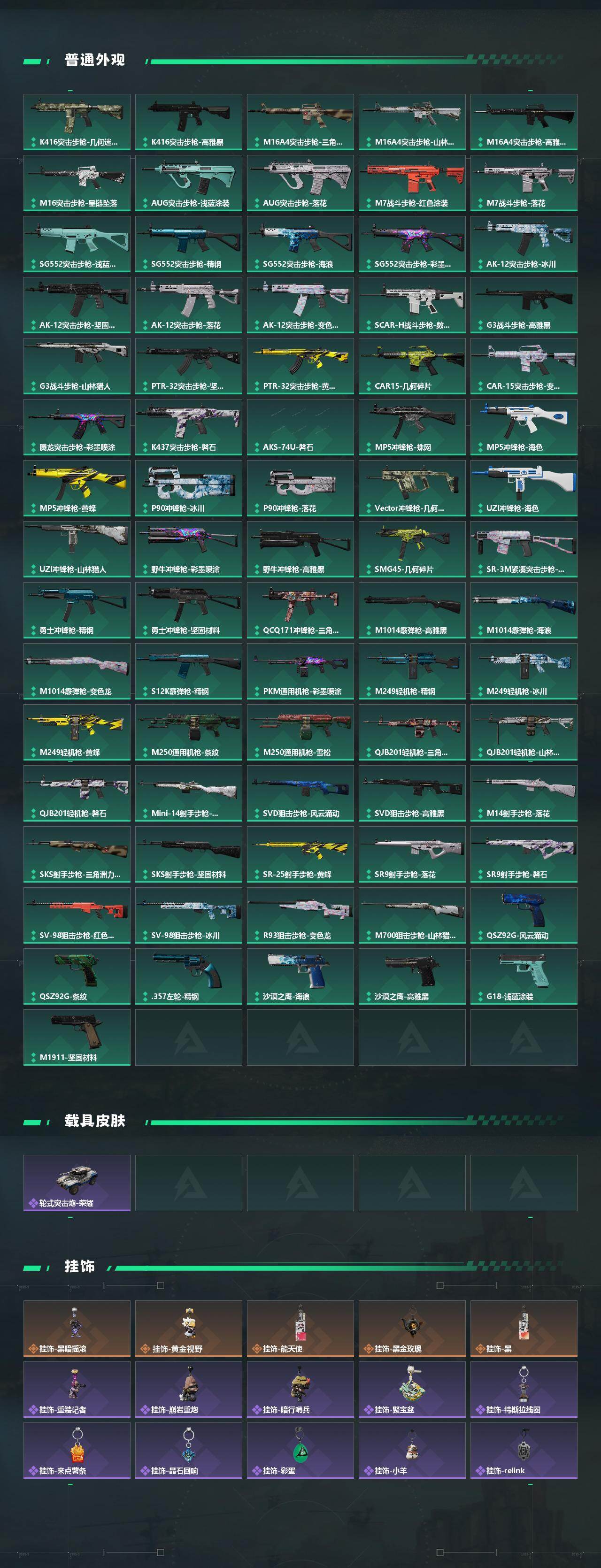 SJZEY436445三角洲行动账号详情图4