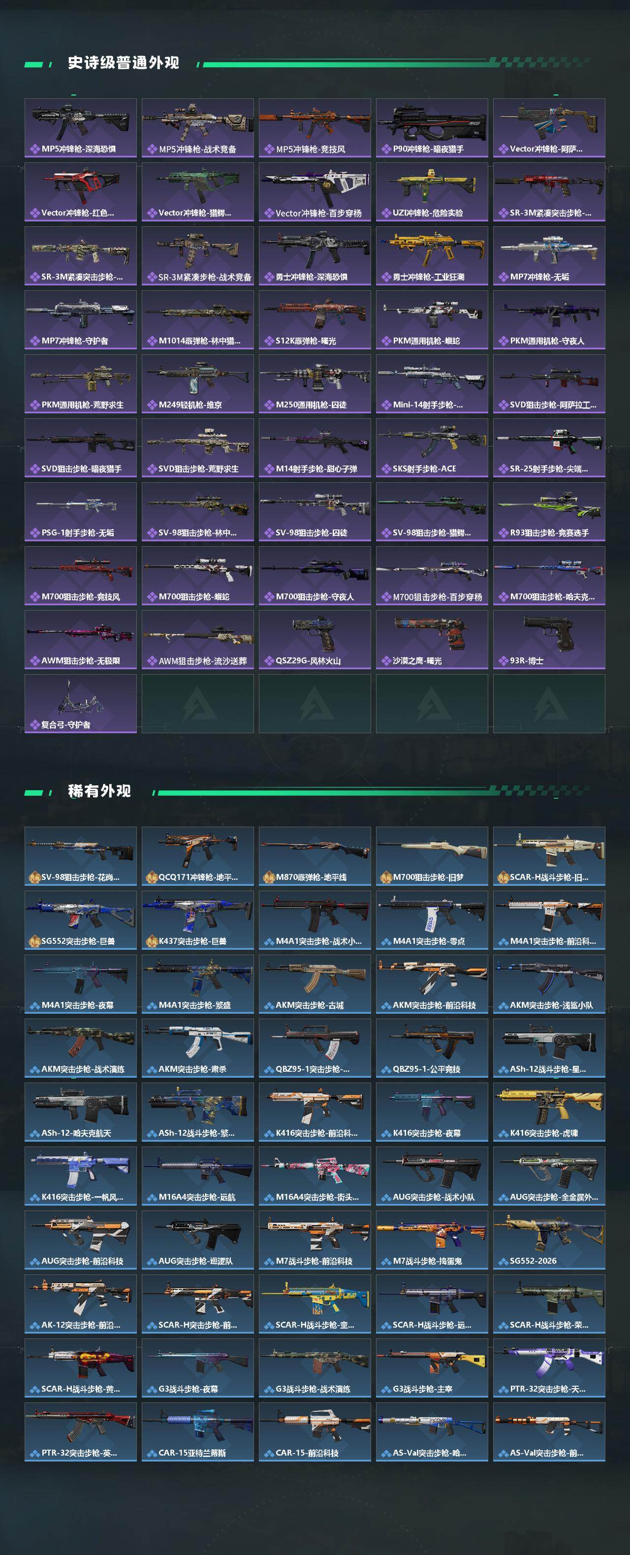 SJZCMW438412三角洲行动账号详情图3