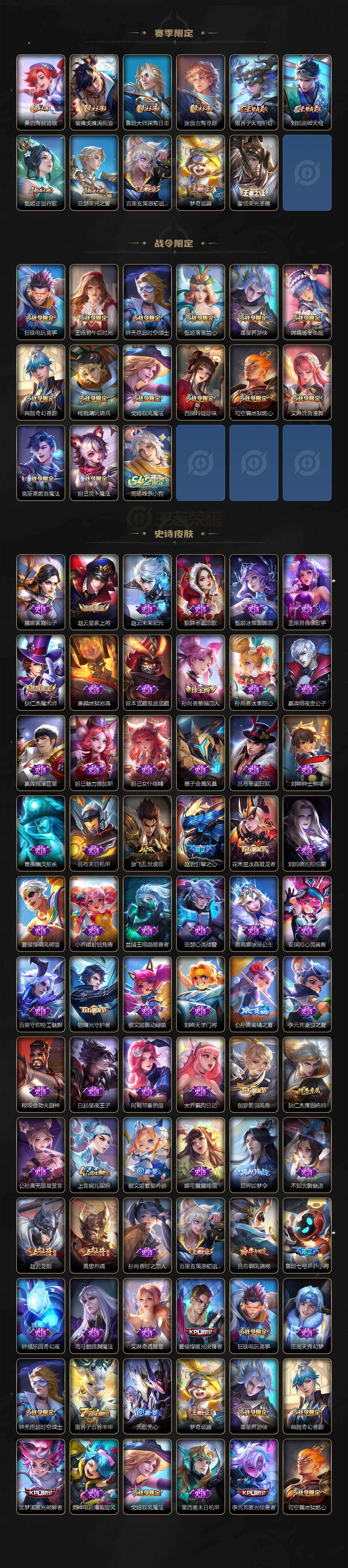 WZCMW4130308王者荣耀账号详情图3