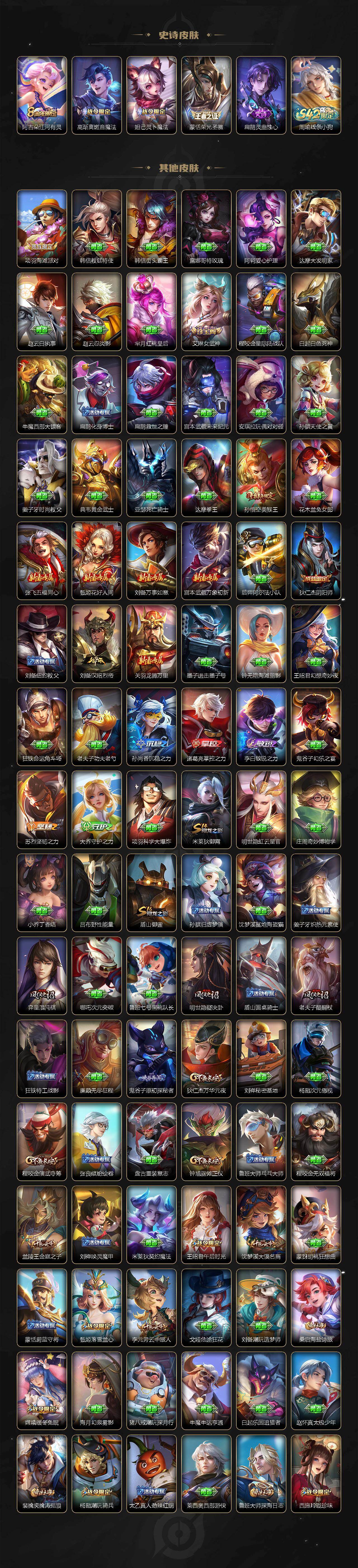 WZCMW4130308王者荣耀账号详情图4