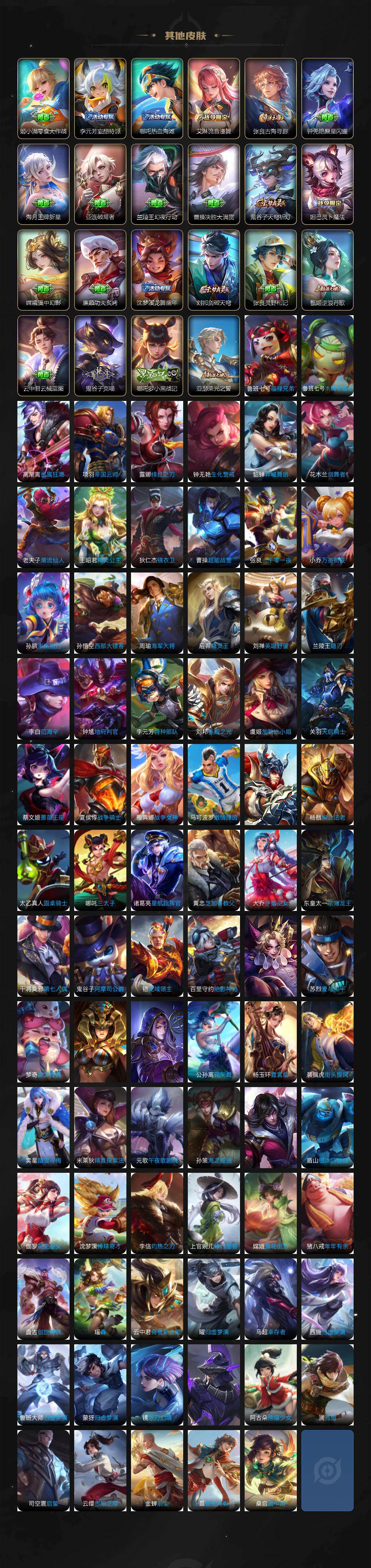 WZCMW4130308王者荣耀账号详情图5