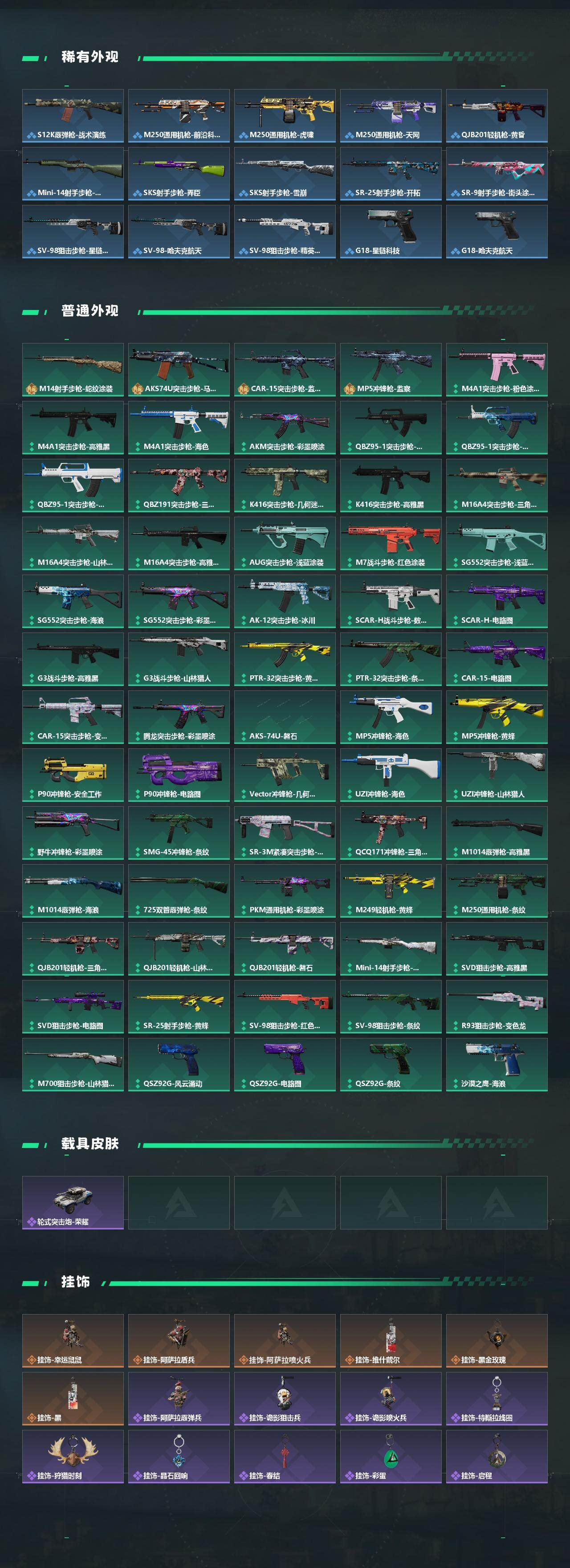 SJZEY435819三角洲行动账号详情图3