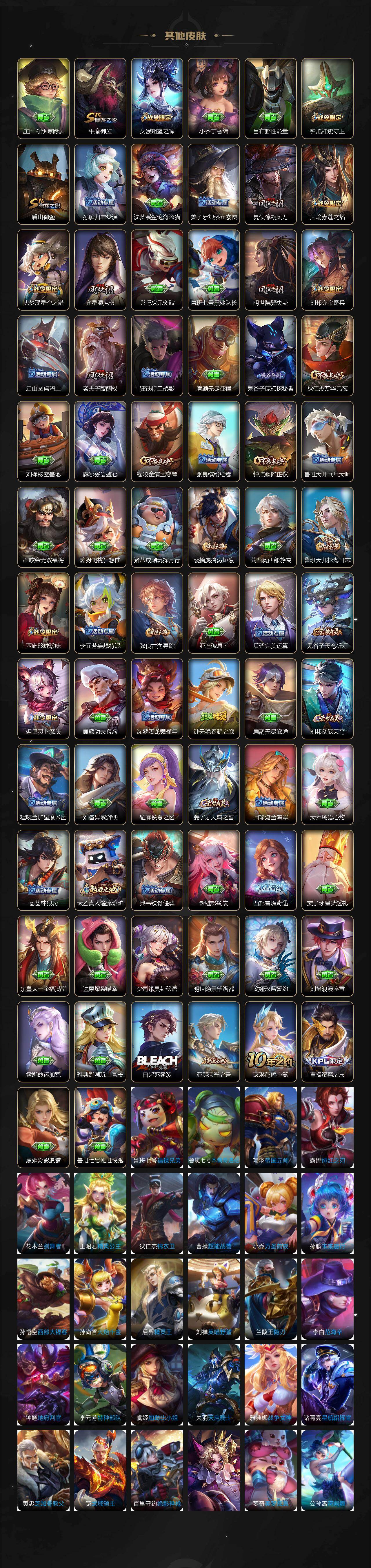 WZCMW4130309王者荣耀账号详情图4