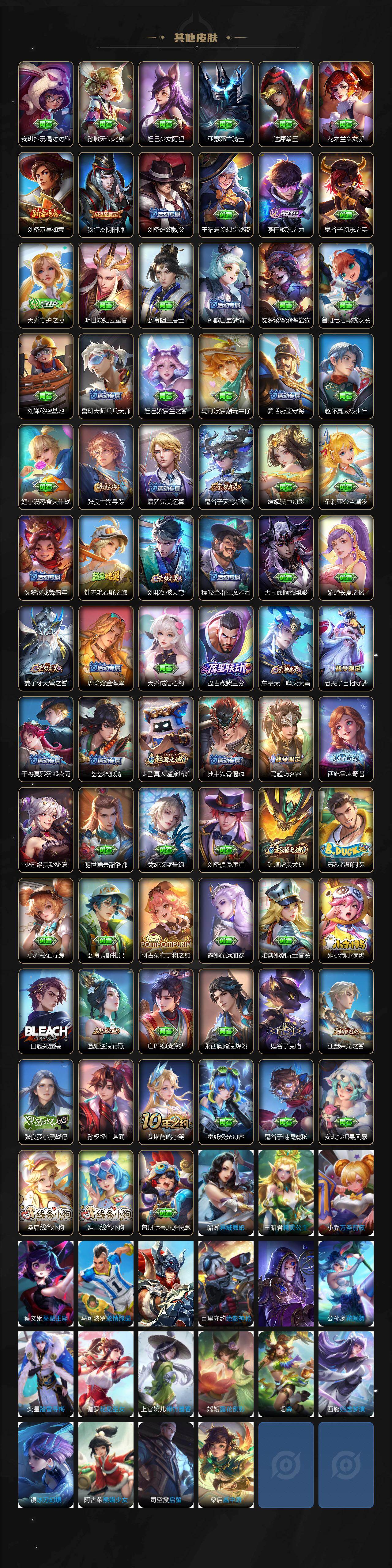 WZLX4125581王者荣耀账号详情图3