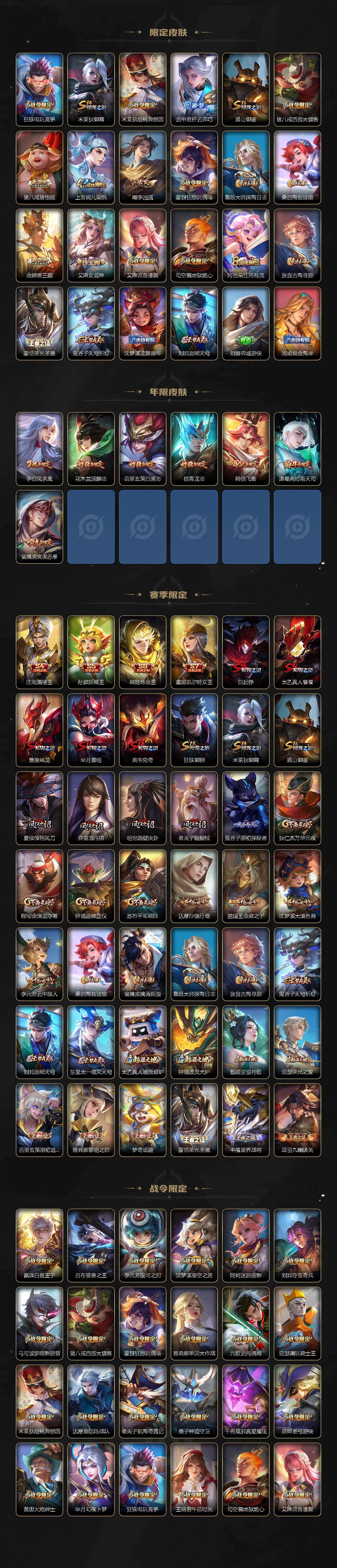 WZLX4125593王者荣耀账号详情图3