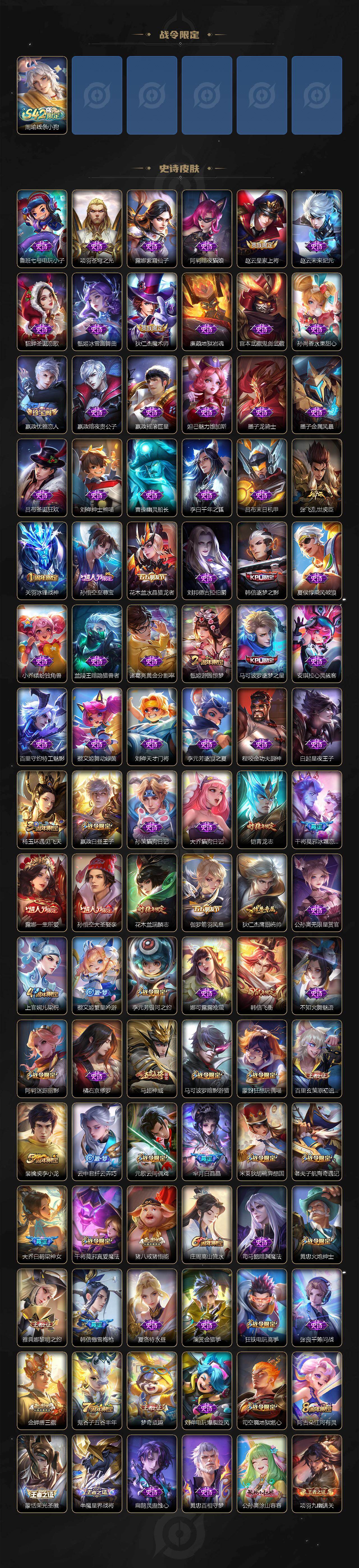 WZLX4125593王者荣耀账号详情图4