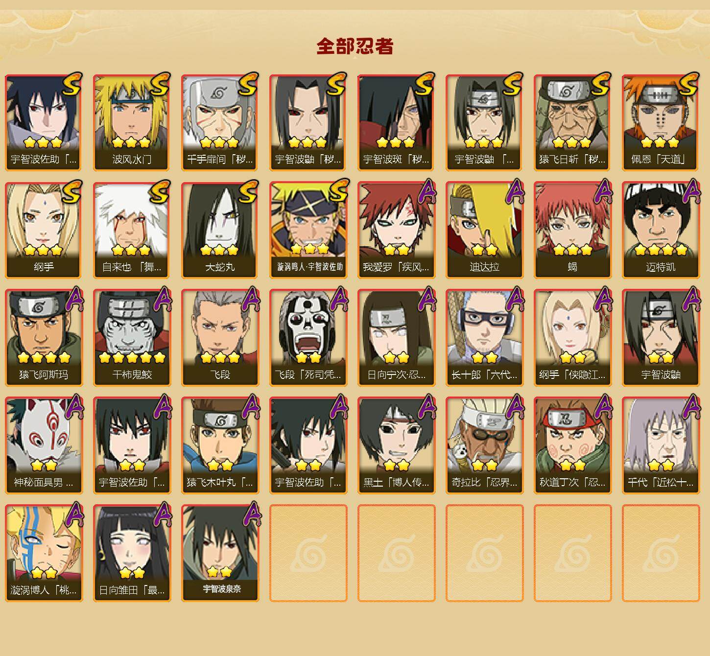 HYQM49249火影忍者账号详情图3