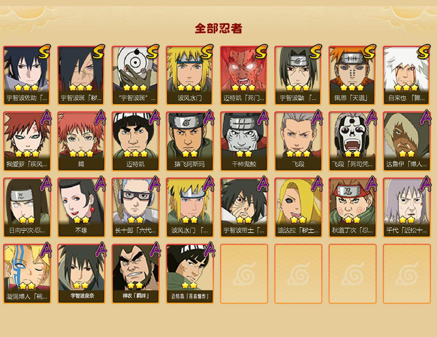 HYEY49321火影忍者账号详情图2